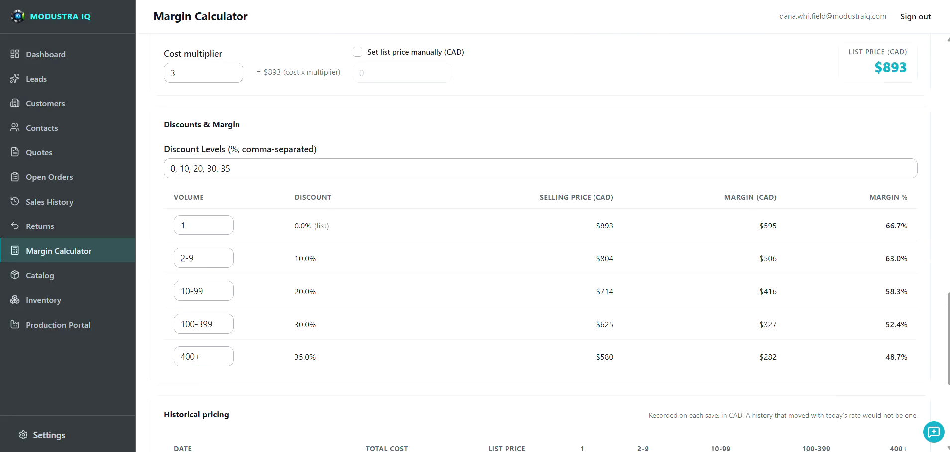 The Modustra IQ margin calculator: a cost multiplier of 3 giving a list price of $893 CAD, discount levels of 0, 10, 20, 30 and 35 percent, and a table of selling price, margin in dollars and margin percentage for volumes of 1, 2 to 9, 10 to 99, 100 to 399 and 400 and up, with the historical pricing section starting below.